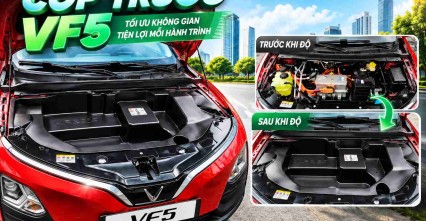 Car360 cover