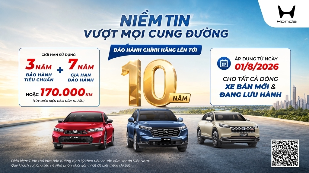 Car360 cover
