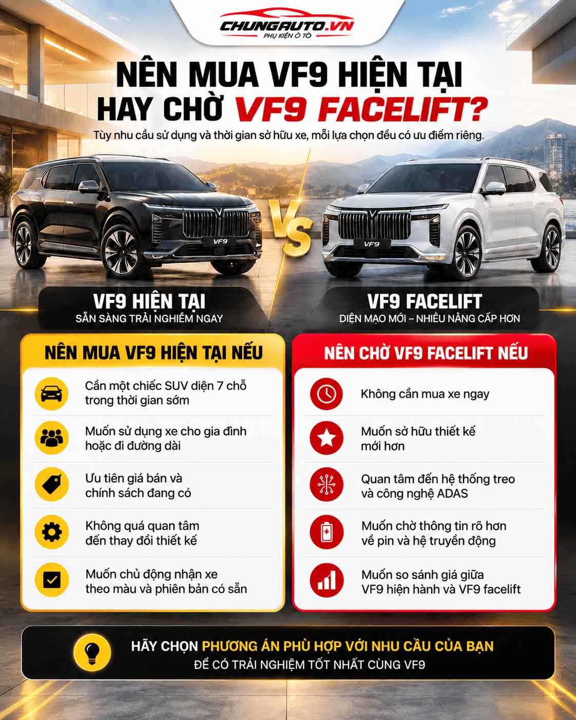 nen-mua-vf9-hien-tai-hay-cho-vf9-face-lift