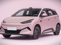 Car360 cover