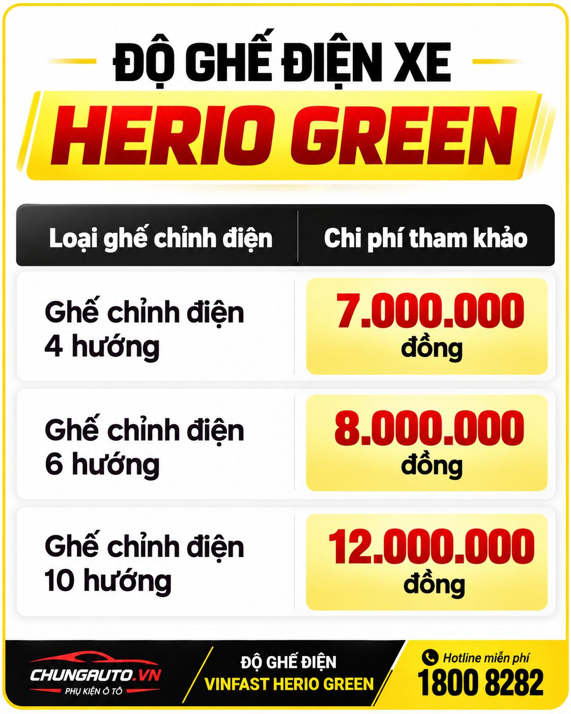 ghe-dien-herio-green-gia