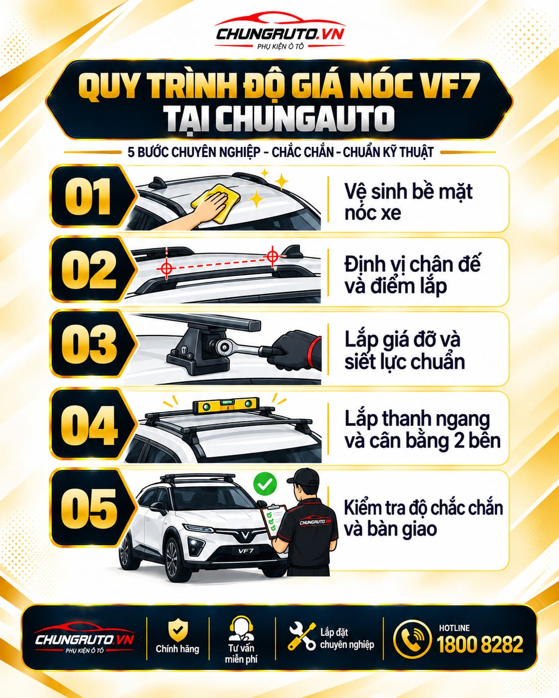 quy-trinh-do-gia-noc-vf7