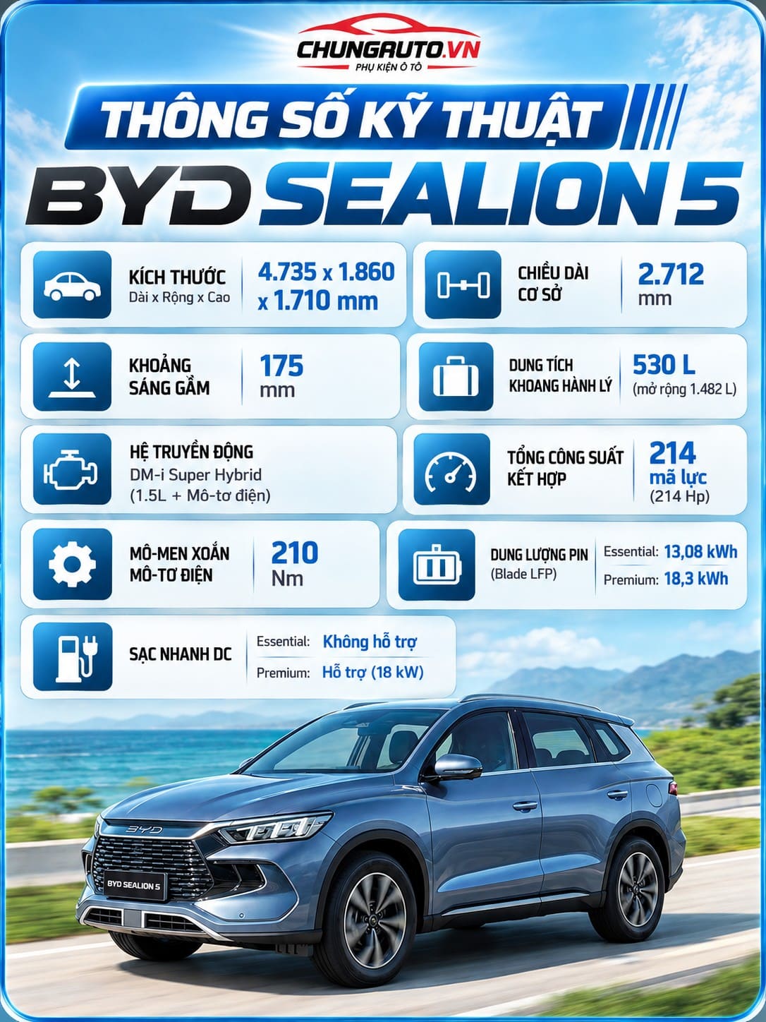 bang-thong-so-BYD-sealion-5-thong-so-ky-thuat-sealion-5-thong-so-ky-thuat-sealion-5