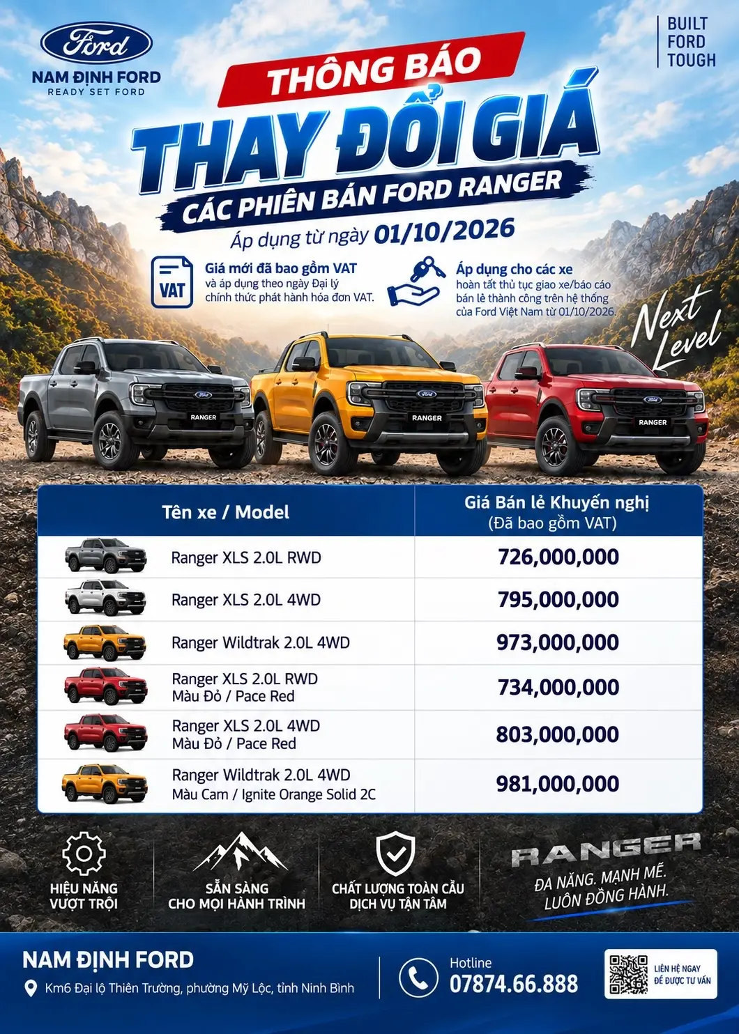 Car360 cover