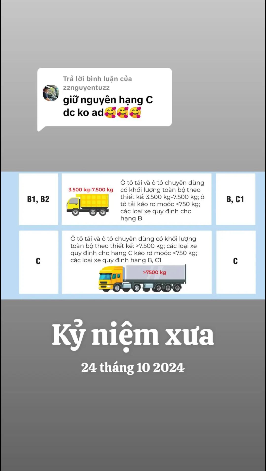 Car360 cover