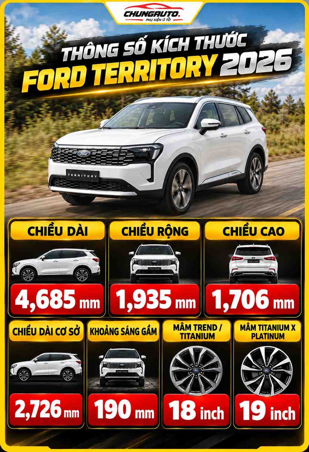 thong-so-kich-thuoc-ford-territory-kich-thuoc-ford-territory-2026