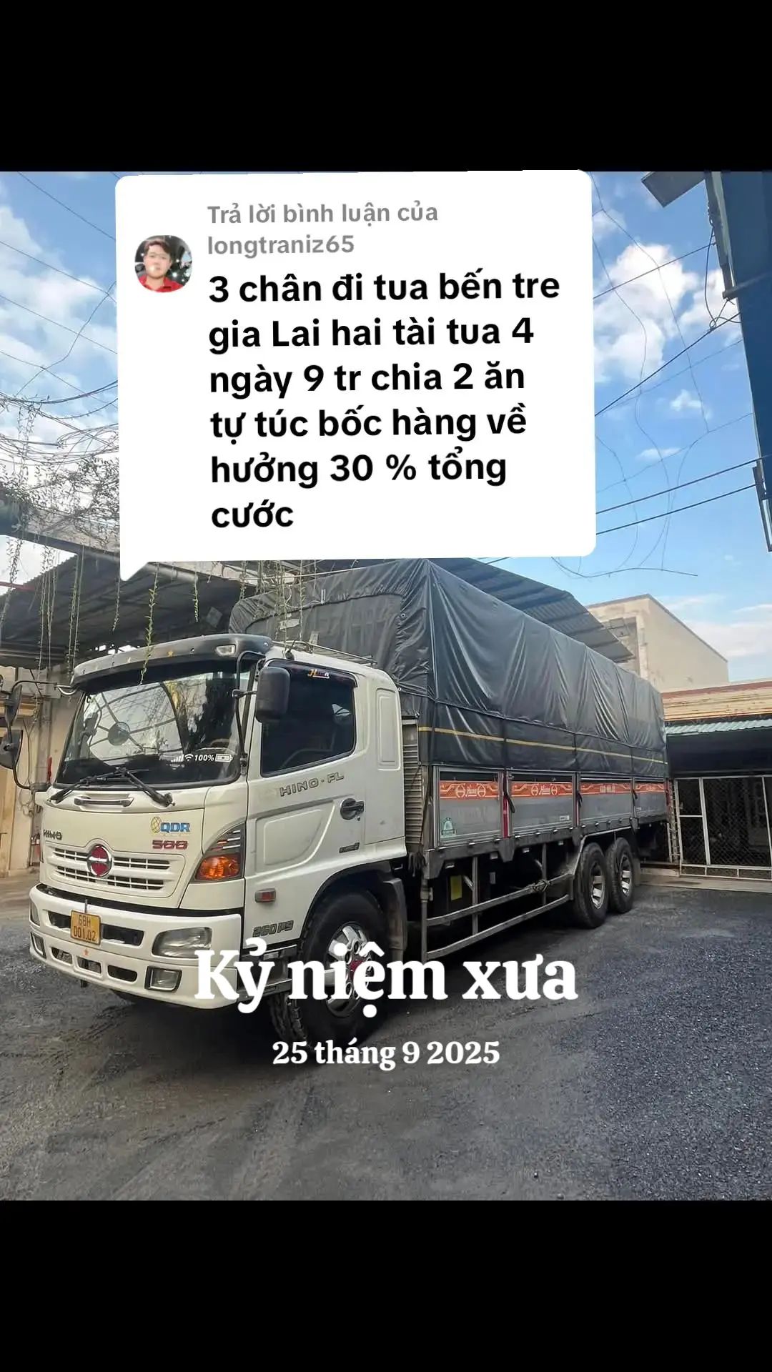 Car360 cover