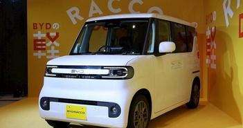 Car360 cover
