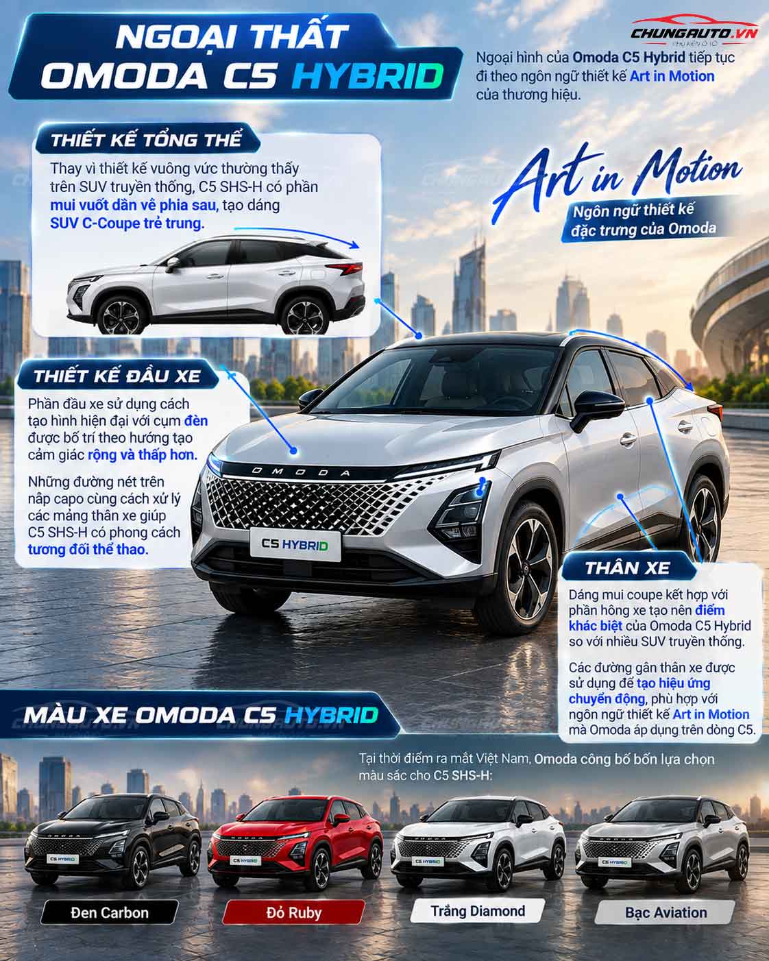 Ngoại thất Omoda C5 Hybrid