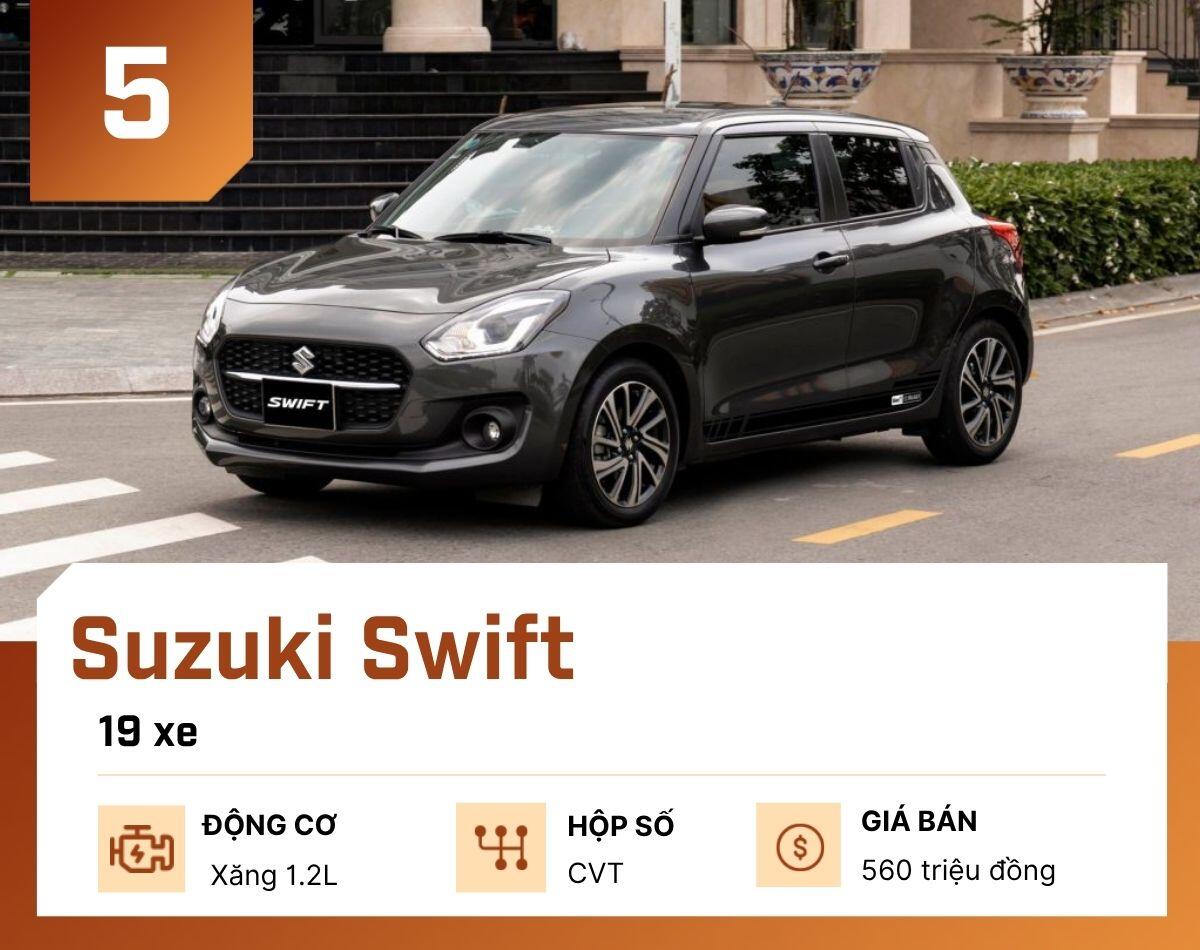 Đây là 10 mẫu ô tô bán chậm nhất tại Việt Nam tháng 8/2026 - 6