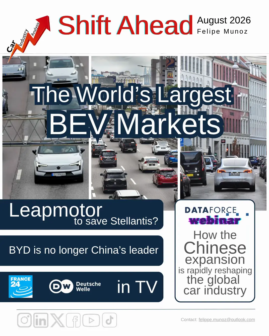 Car360 cover
