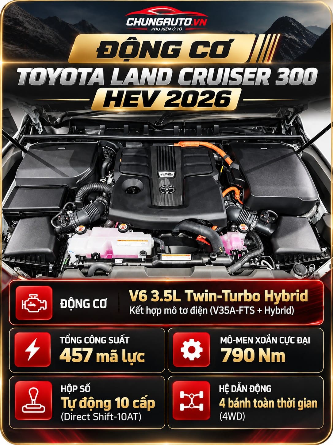 thong-so-lc300-hybrid-dong-co