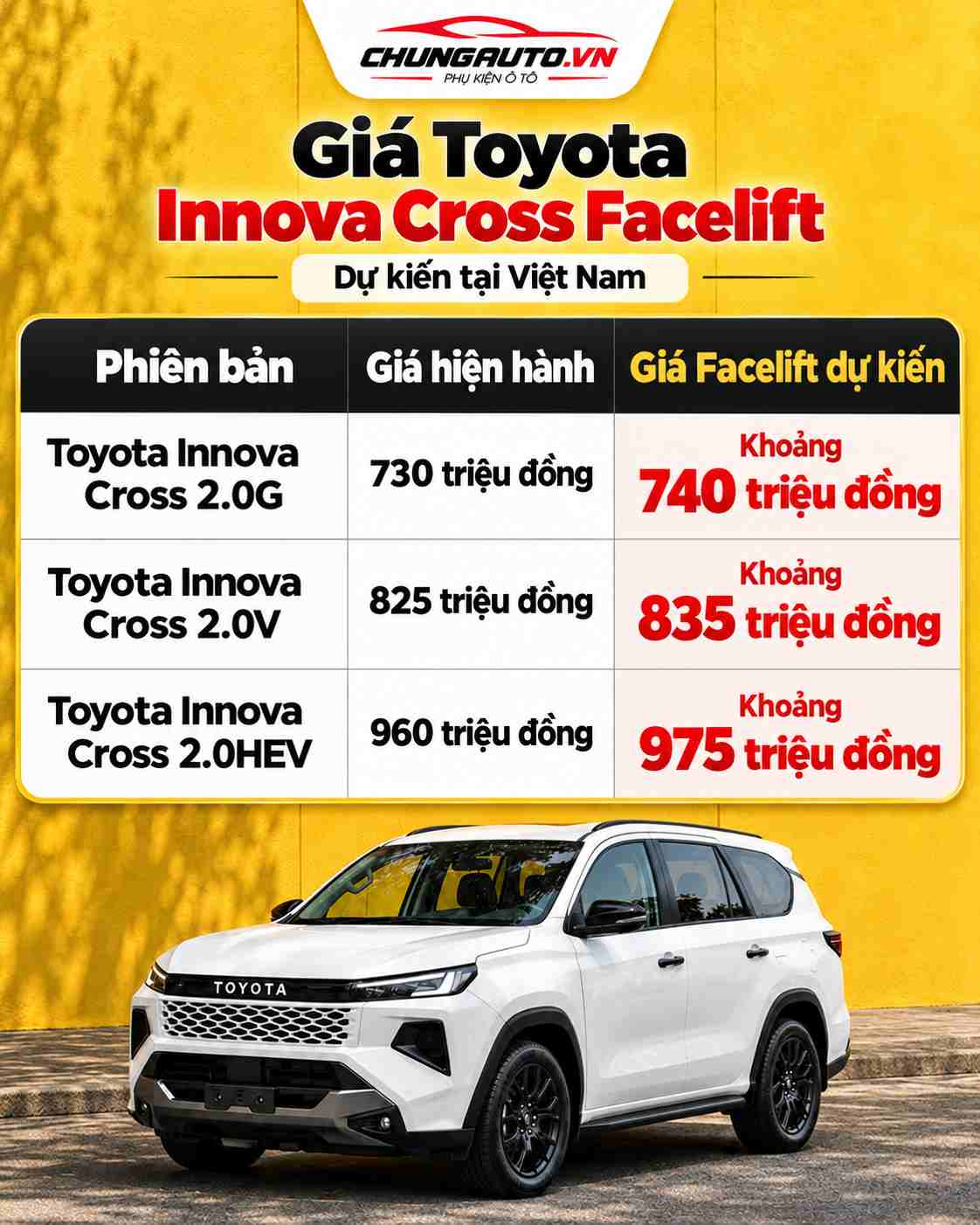 gia-toyota-innova-cross-facelift-du-kien