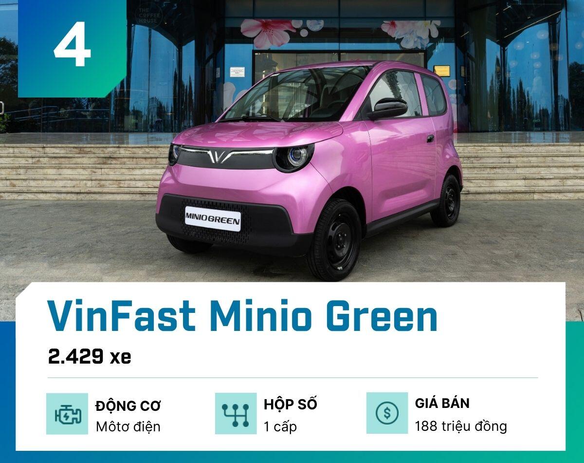 Đây là 10 mẫu ô tô bán chạy nhất tại Việt Nam tháng 7/2026 - 5