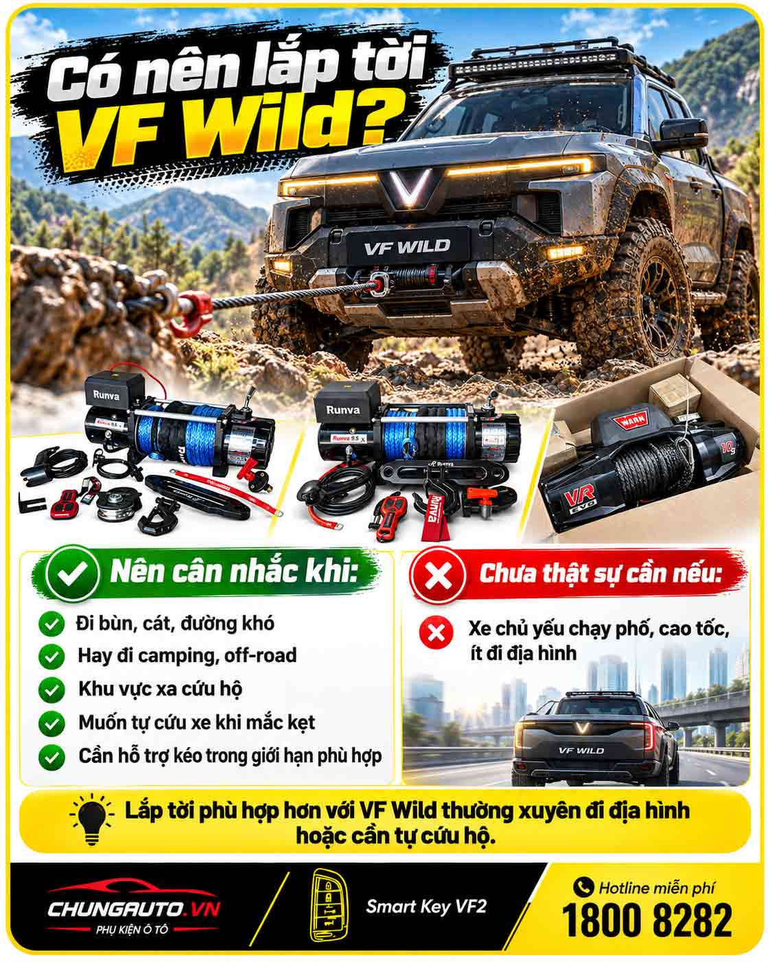 Co nen lap toi vf wild