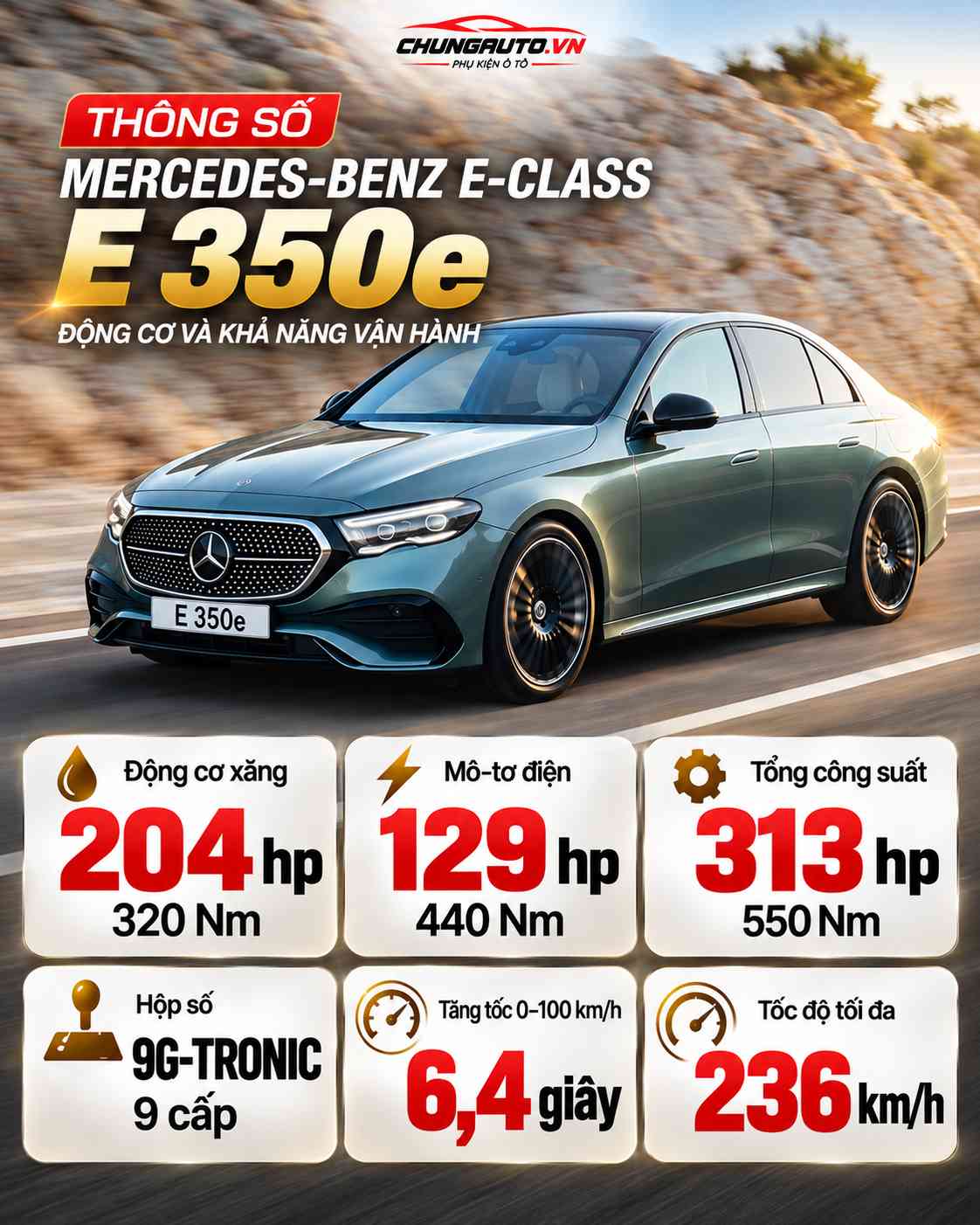 Thông số Mercedes-Benz E 350e về động cơ và vận hành