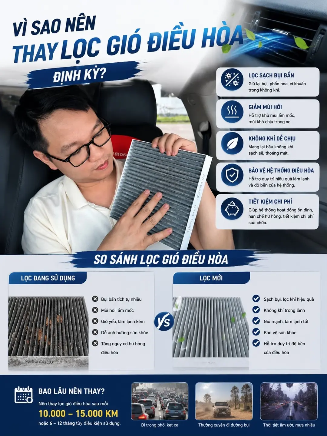 Car360 cover