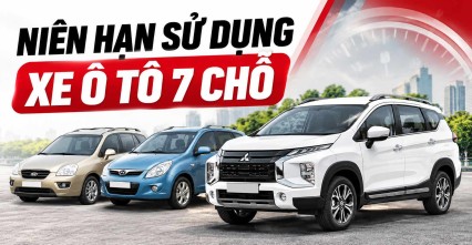 Car360 cover