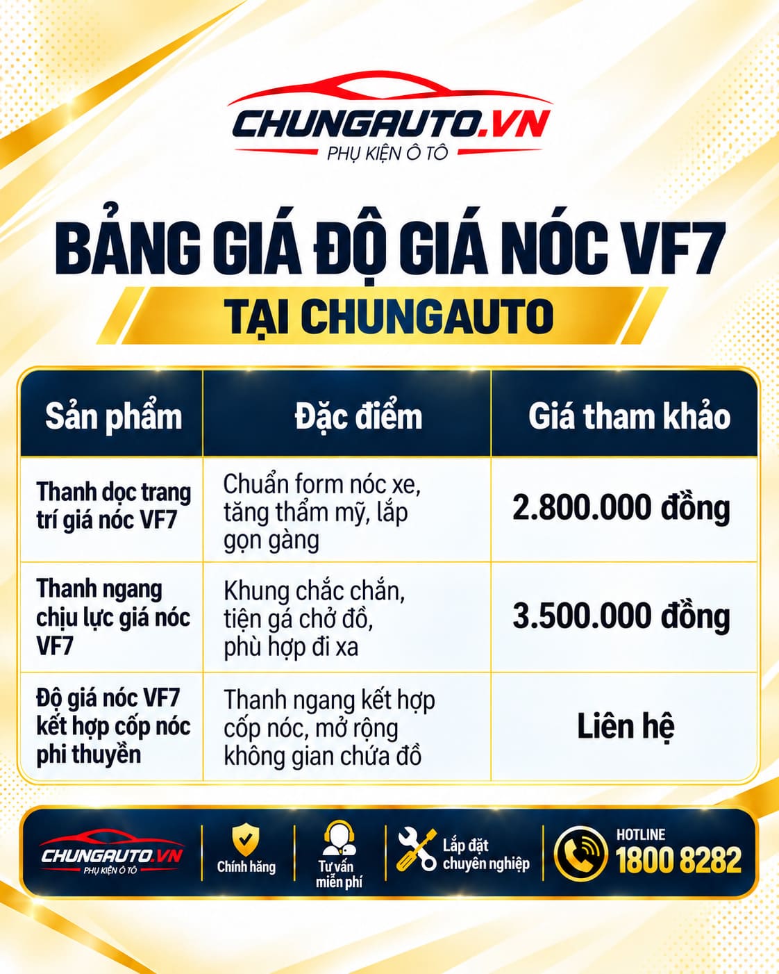 bang-gia-do-gia-noc-vf7