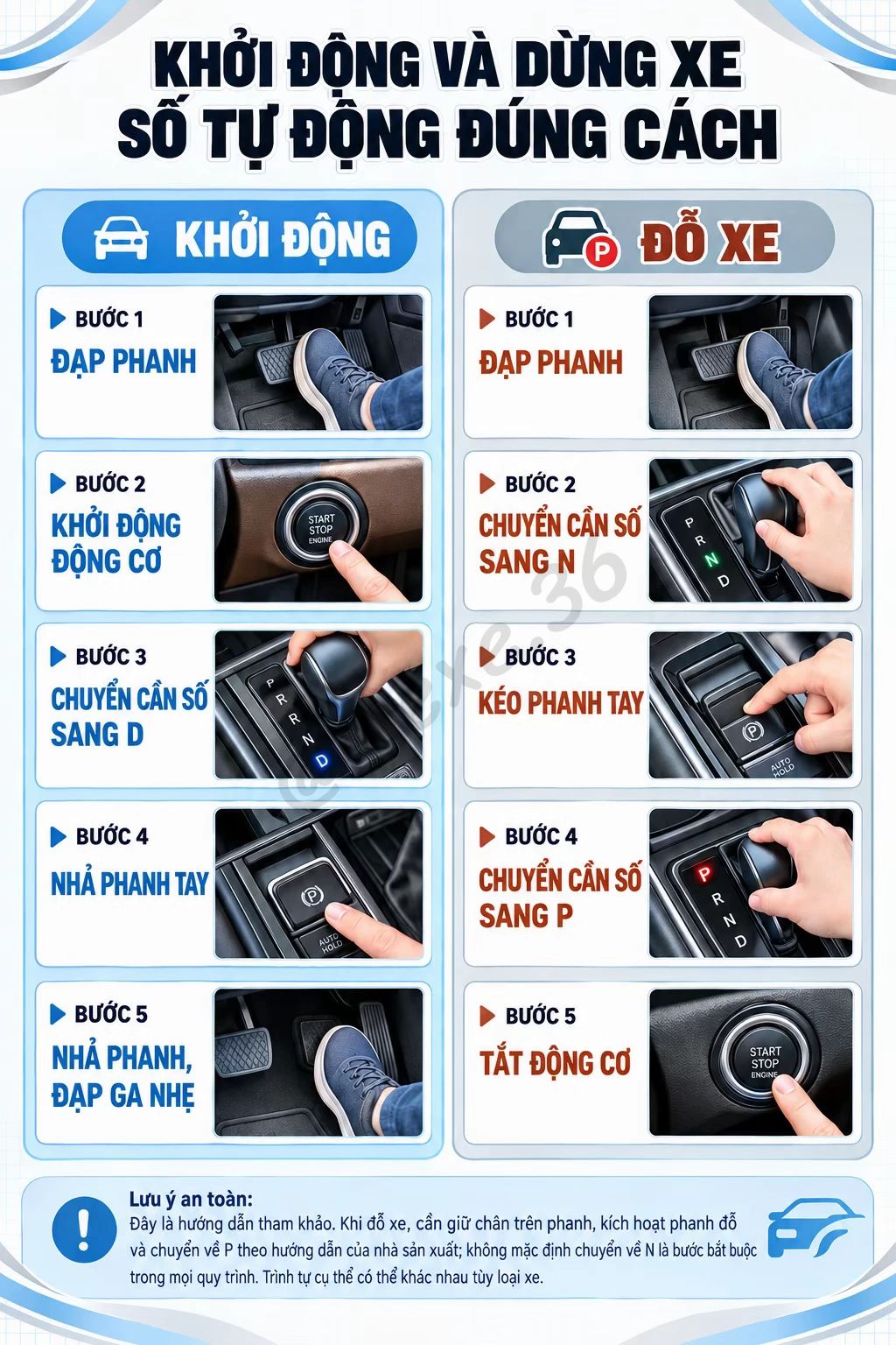 Car360 cover