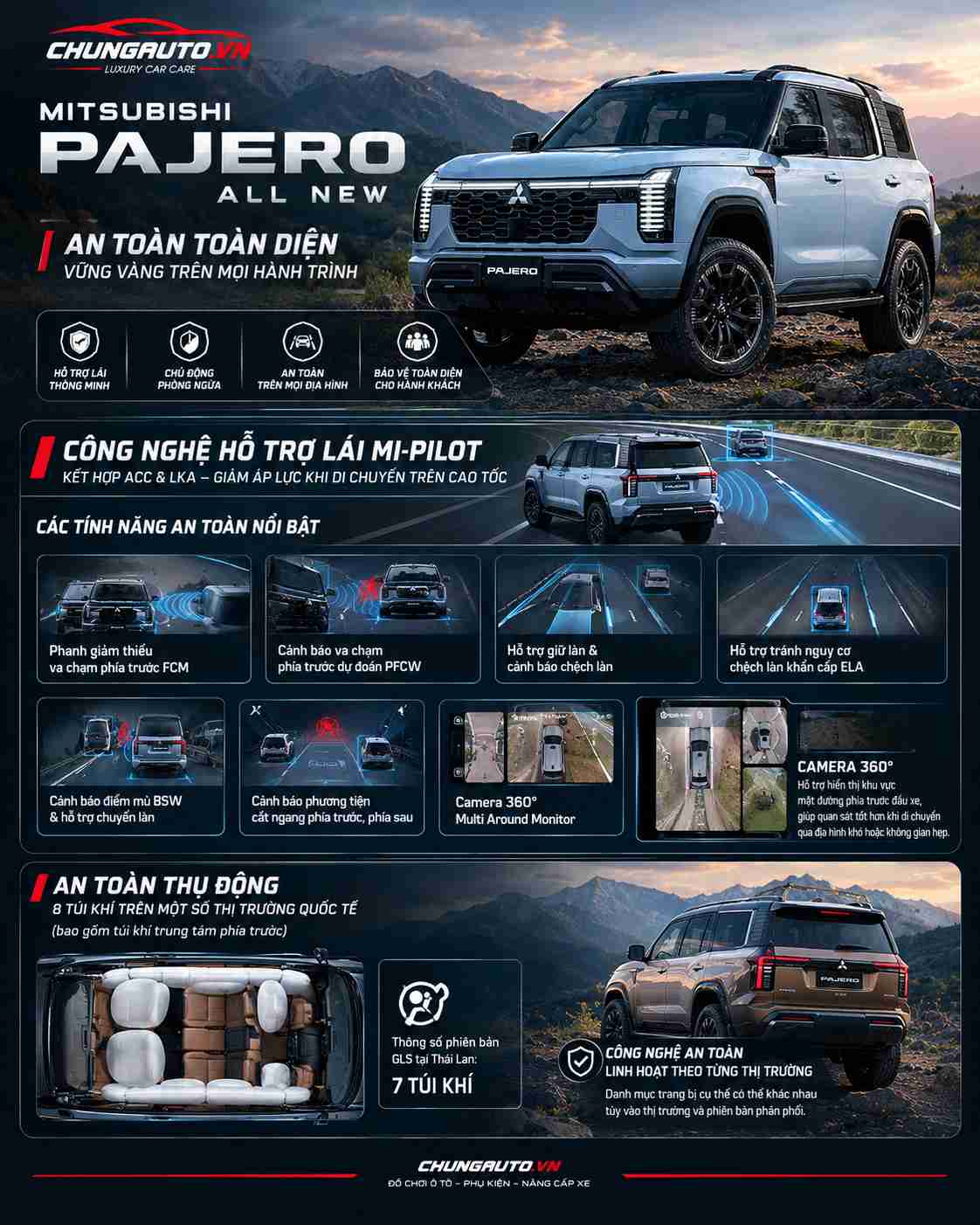 cong-nghe-an-toan-mitsubishi-pajero-all-new-2027
