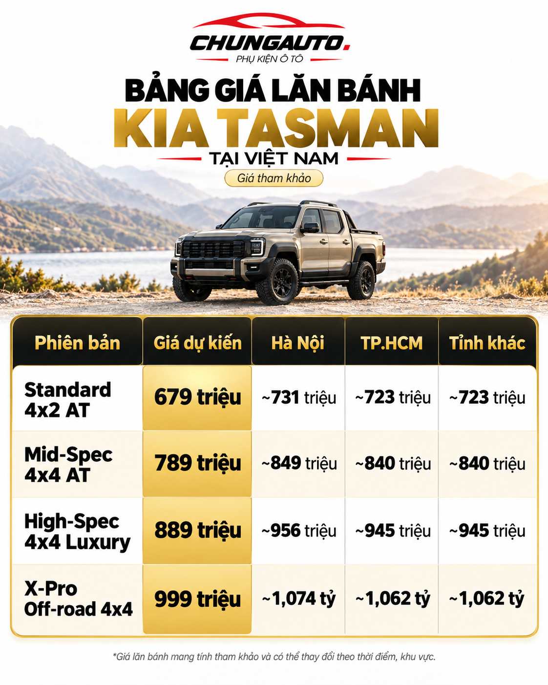 gia-kia-tasman-lan-banh-du-kien-viet-nam