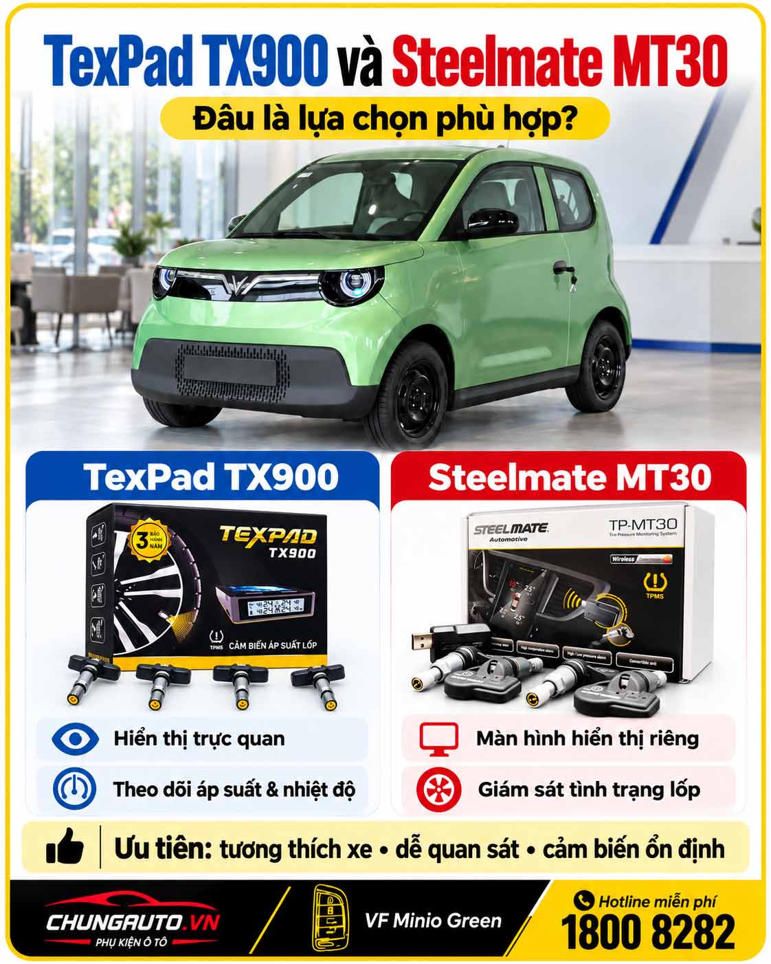 Sản phẩm nào phù hợp VF Minio Green