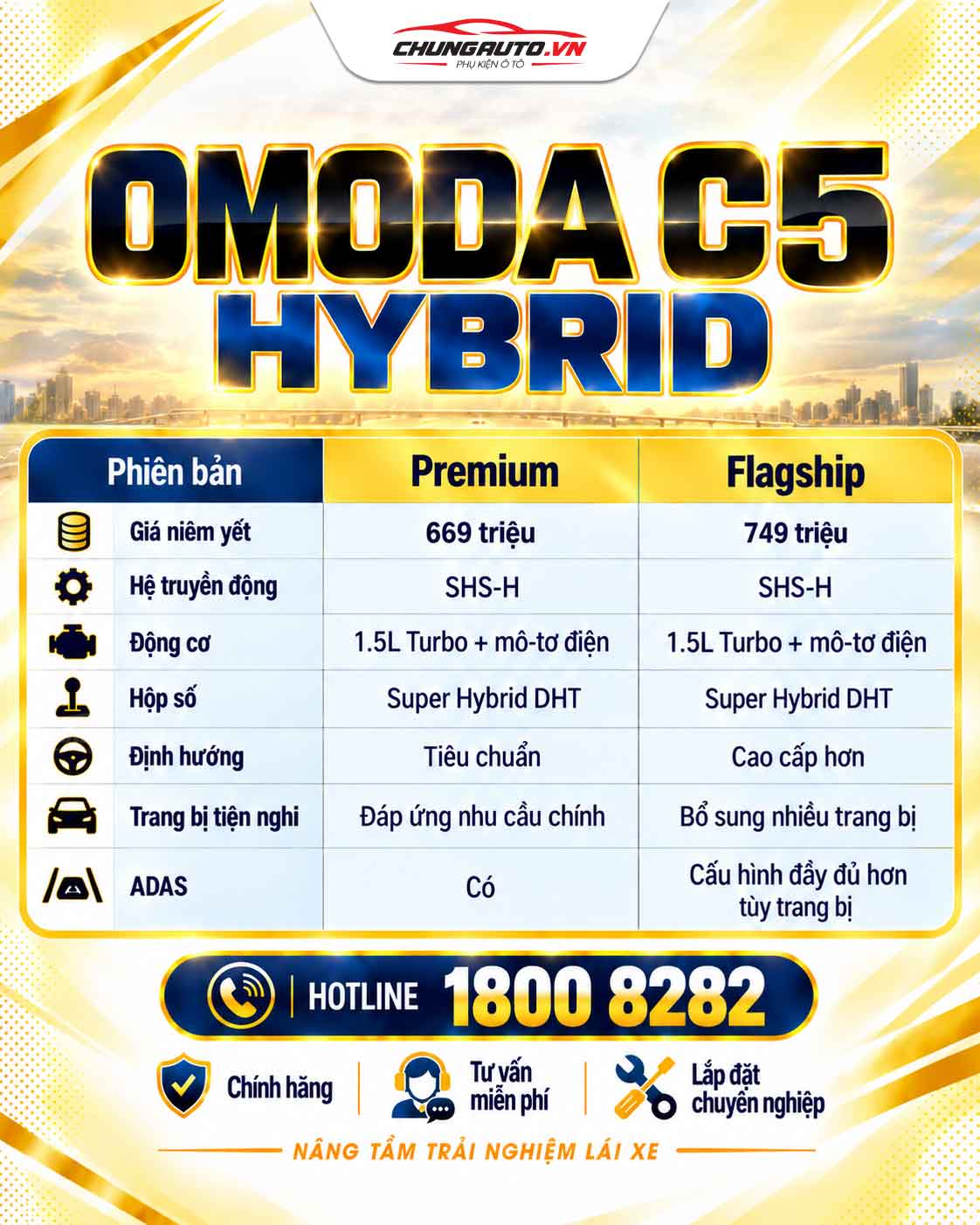 So sánh 2 phiên bản của Omoda C5 Hybrid