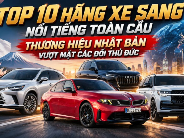 Car360 cover
