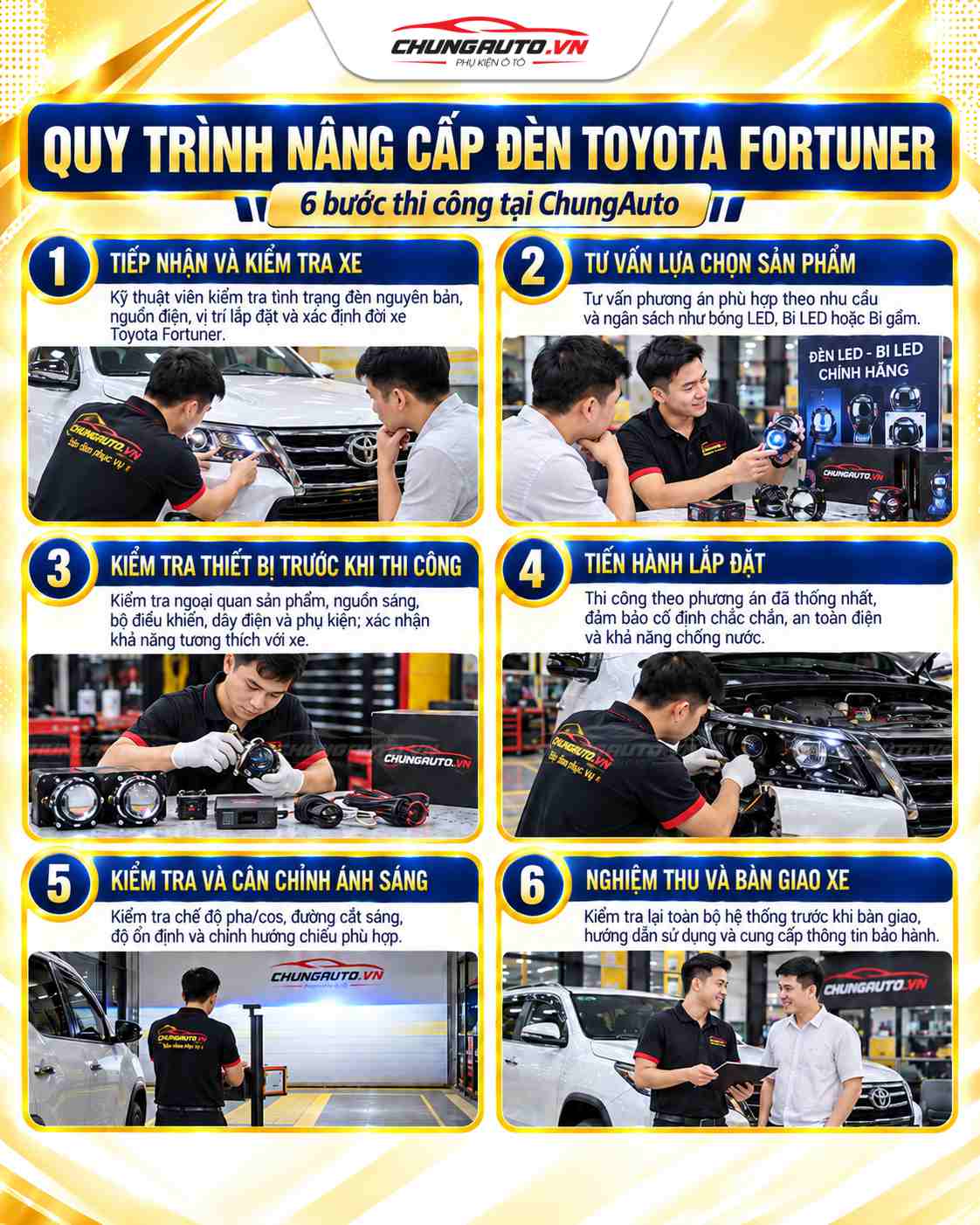quy-trinh-do-den-tai-chungauto