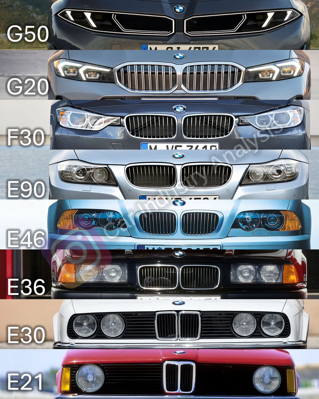 Car360 cover