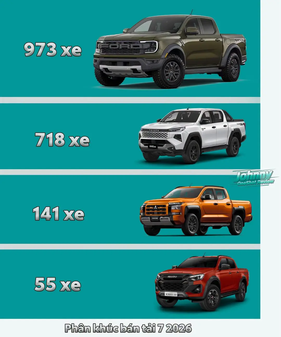 Car360 cover