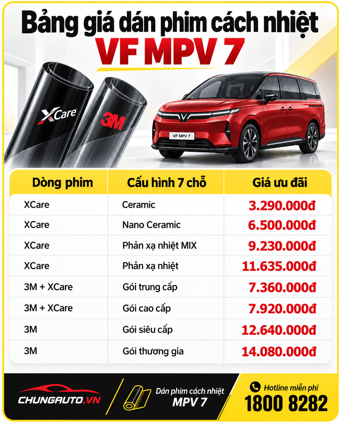 phim-cach-nhiet-vinfast-mpv-7-gia