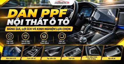 Car360 cover