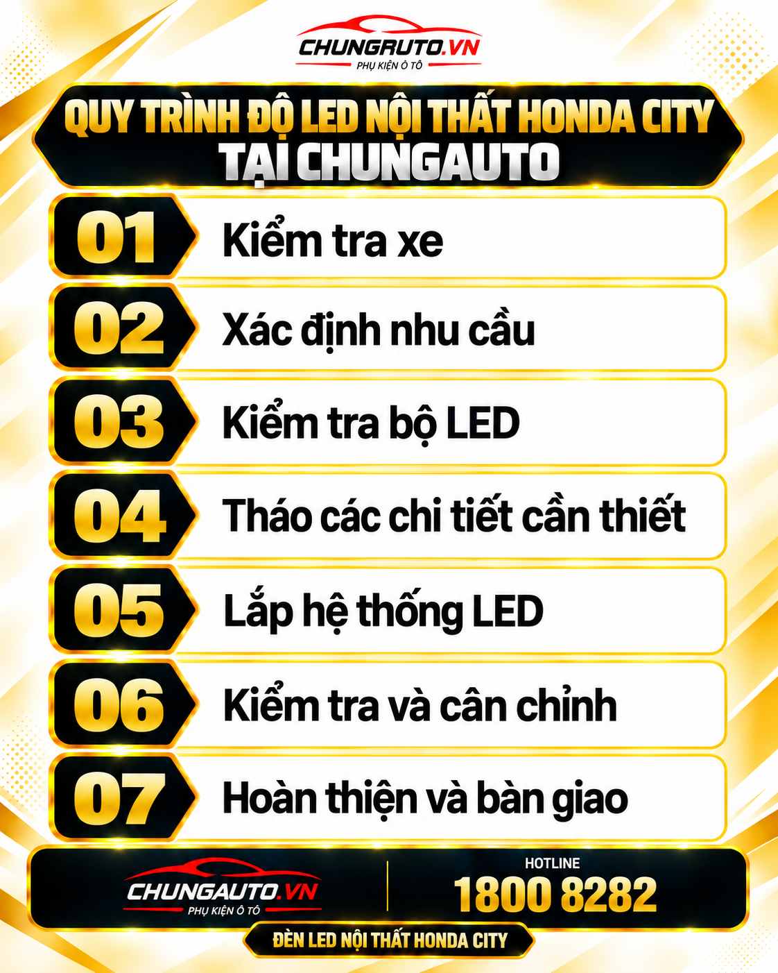 Quy trình độ LED nội thất Honda City tại ChungAuto