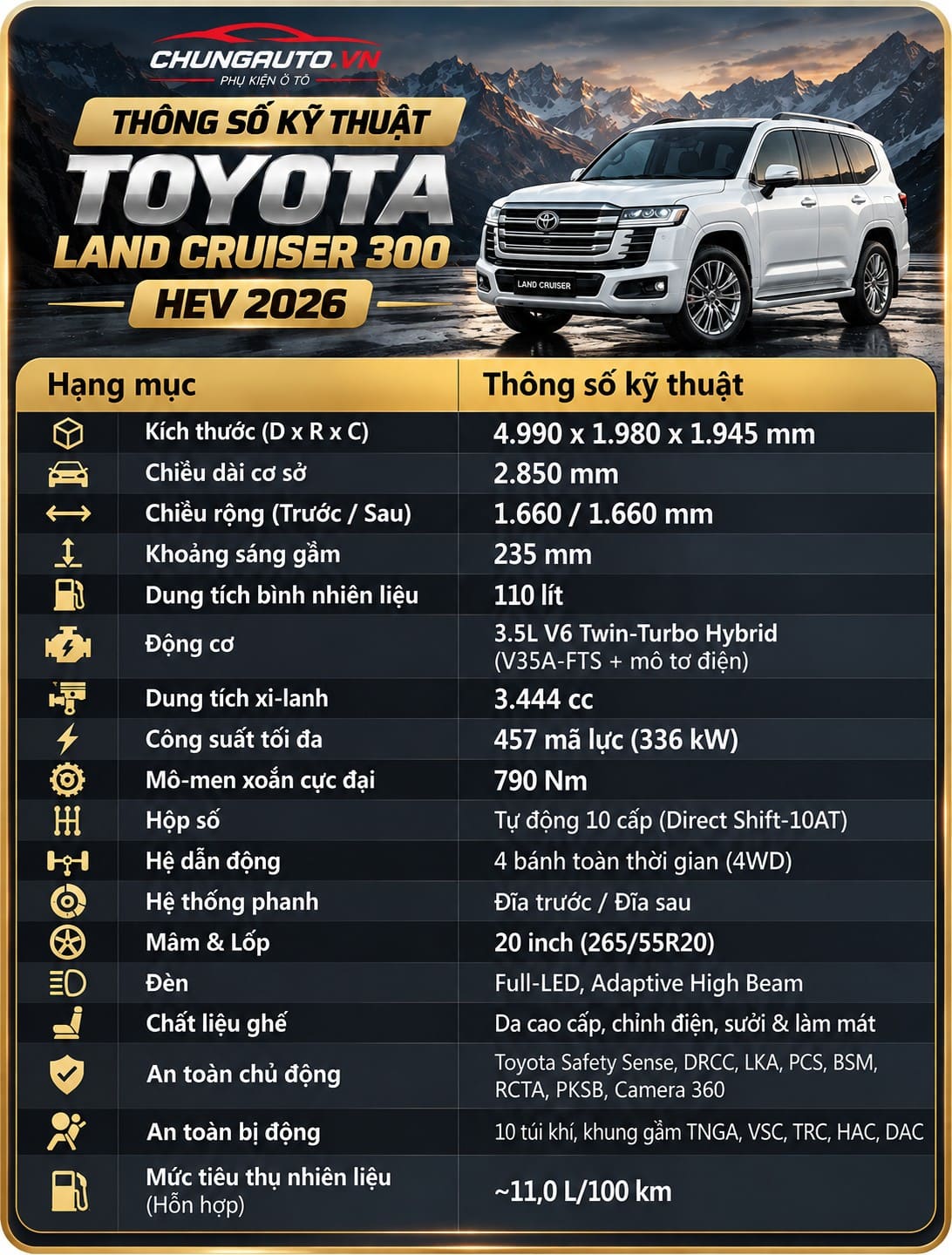 bang-thong-so-lc300-hybrid