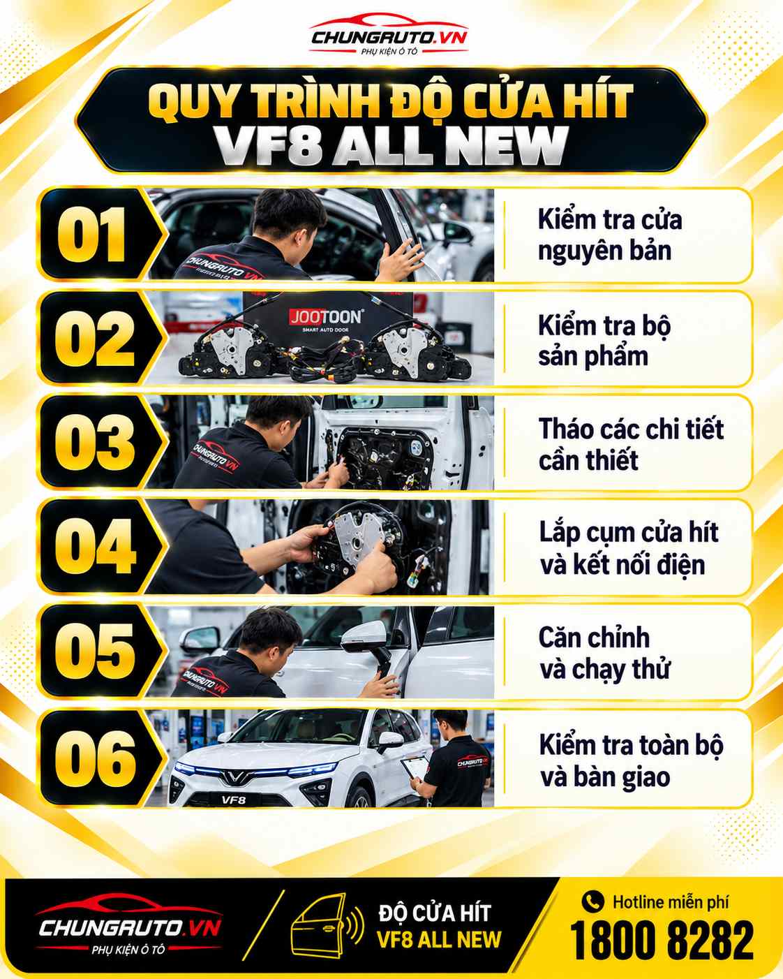 quy-trinh-do-cua-hit-vf8-all-new