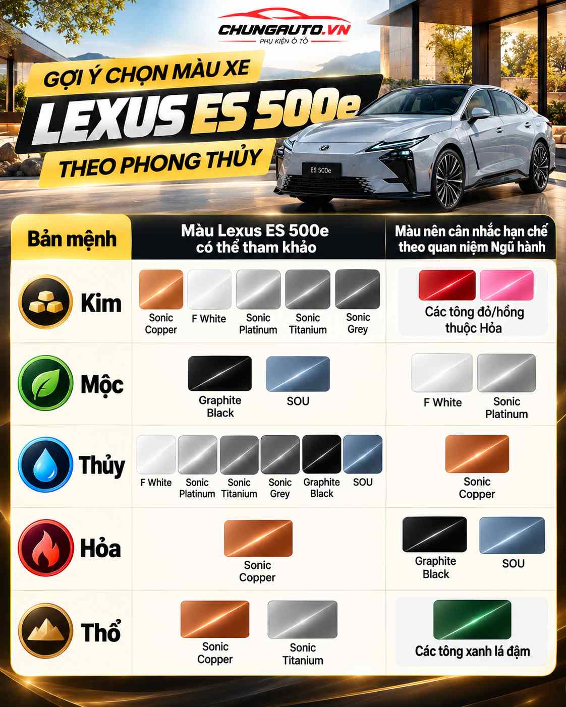 goi-y-chon-mau-xe-lexus-es-500e-theo-phong-thuy