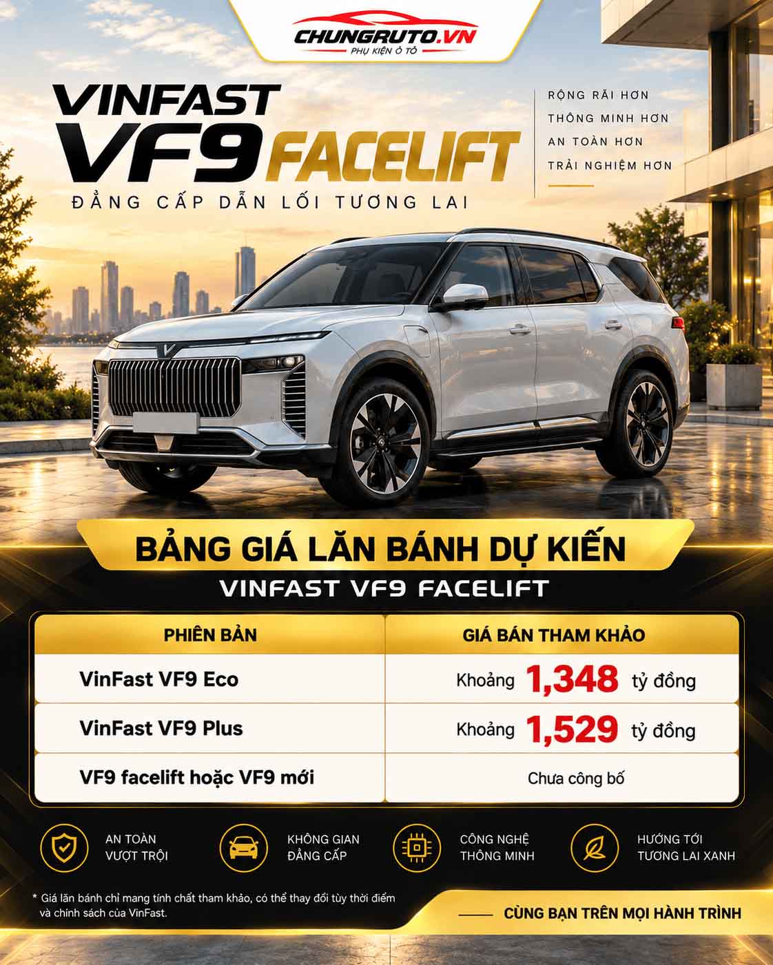 chi-phi-lan-banh-du-kien-vf9-face-lift