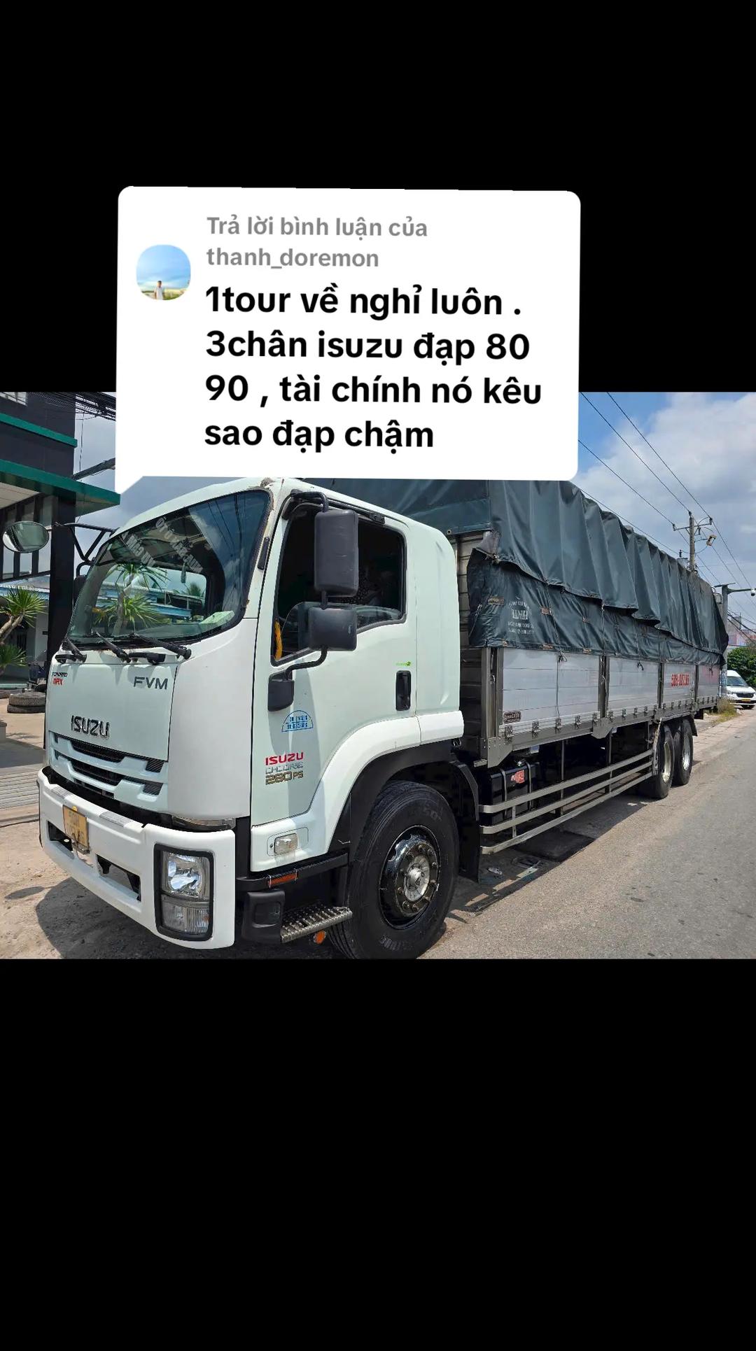 Car360 cover
