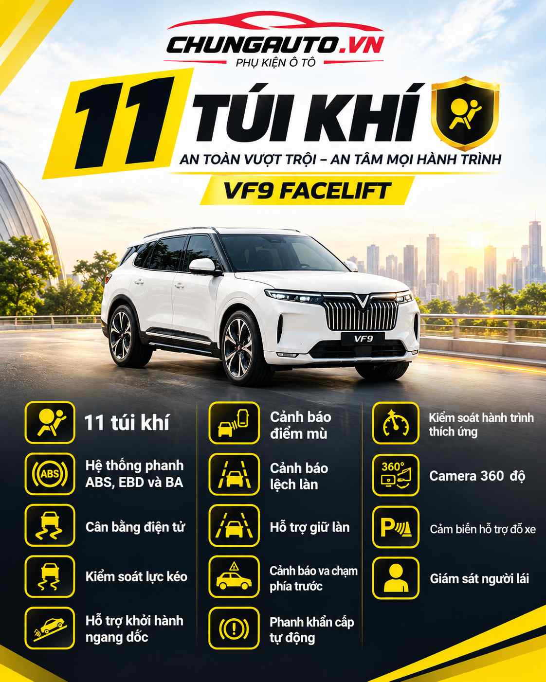 Bảng thông số VF9 Facelift an toàn dự kiến