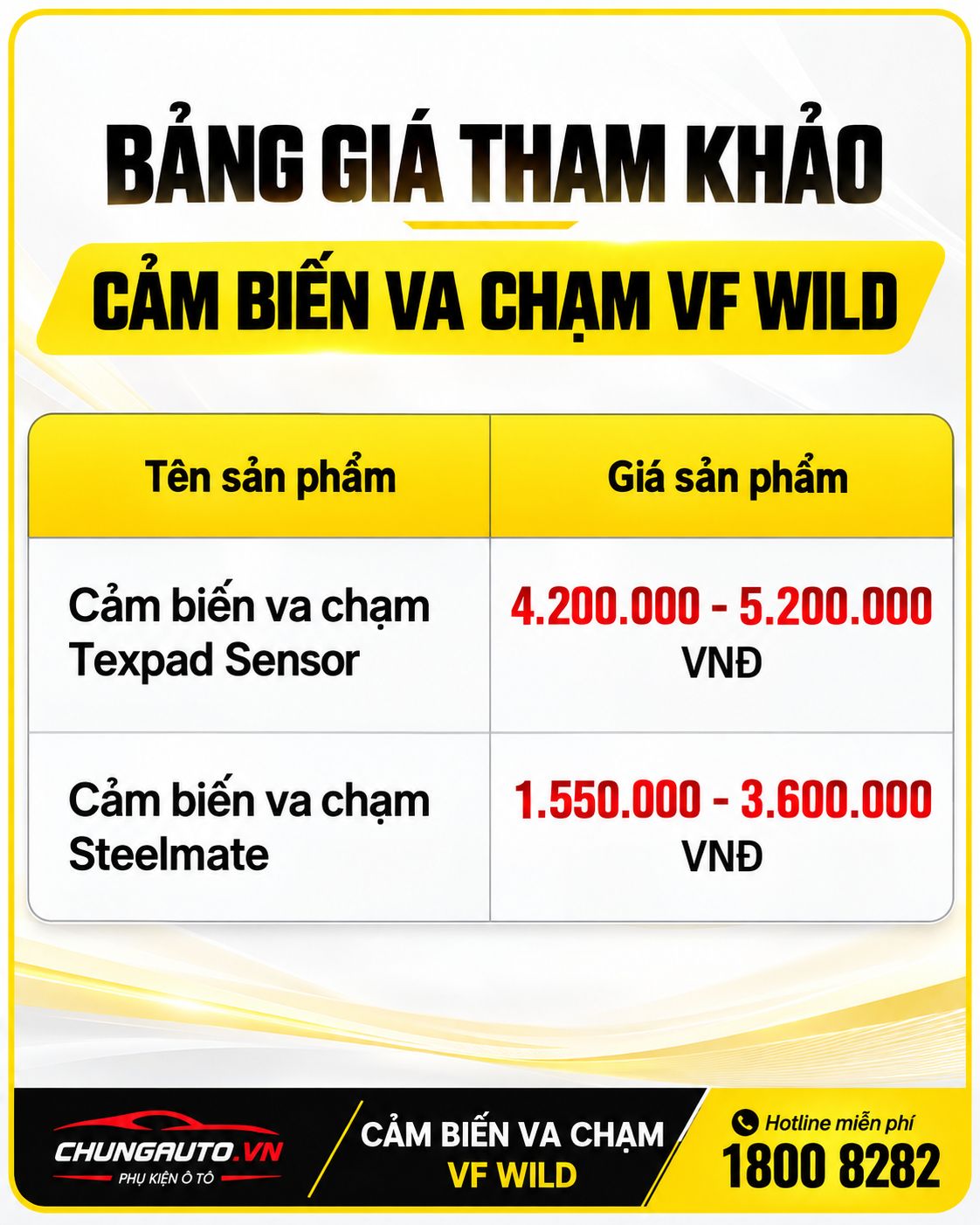 Bảng giá cảm biến va chạm VF Wild