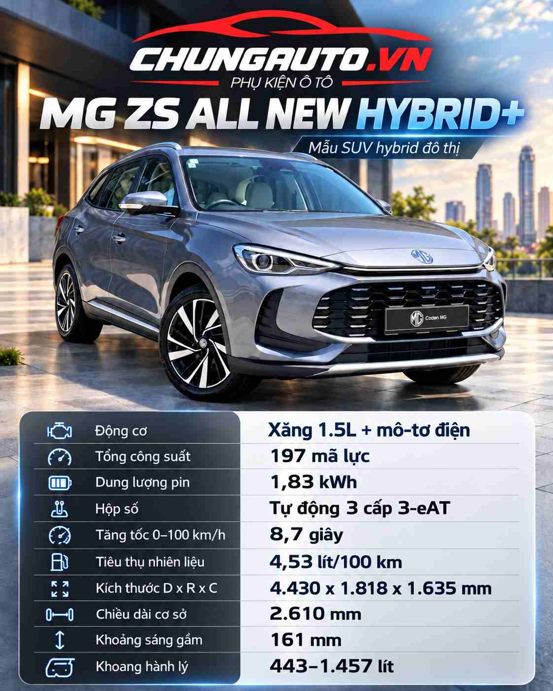 thong-so-ky-thuat-mg-zs-all-new-hybrid-2026
