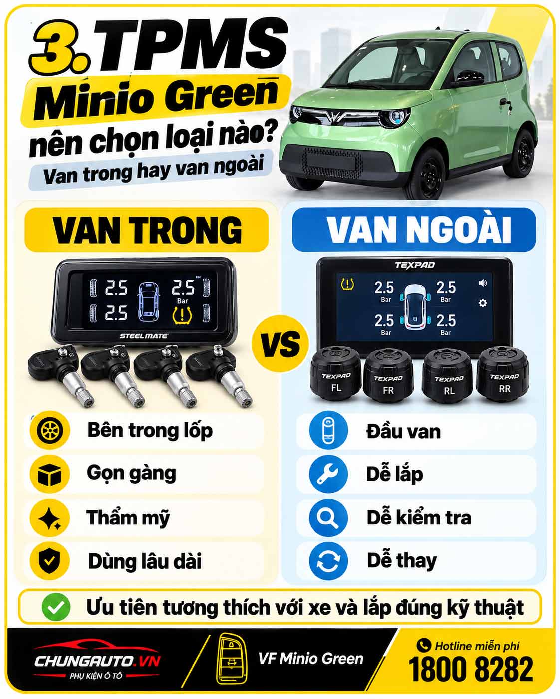 Nên chọn cảm biến áp suất lốp VF Minio: trong hay ngoài
