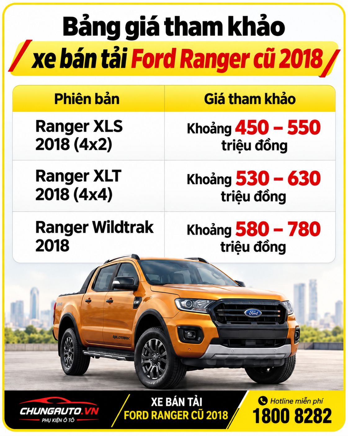 xe-ban-tai-ford-ranger-cu-2018-gia