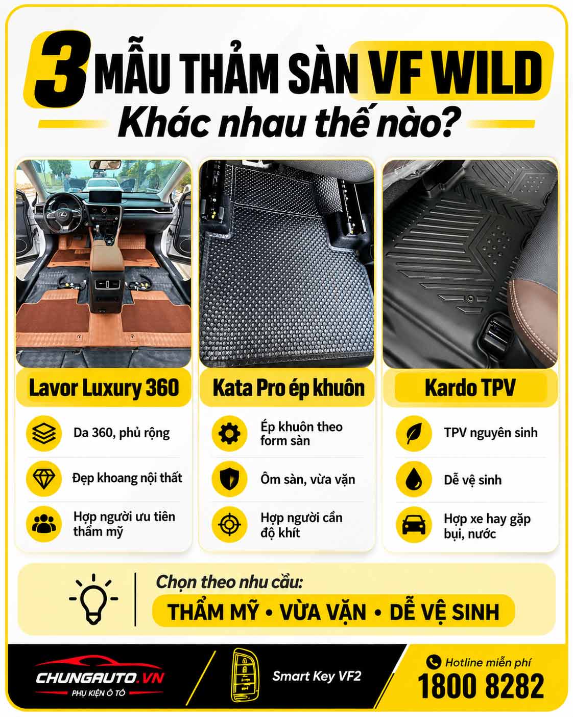 3 mẫu thảm lót sàn VF Wild