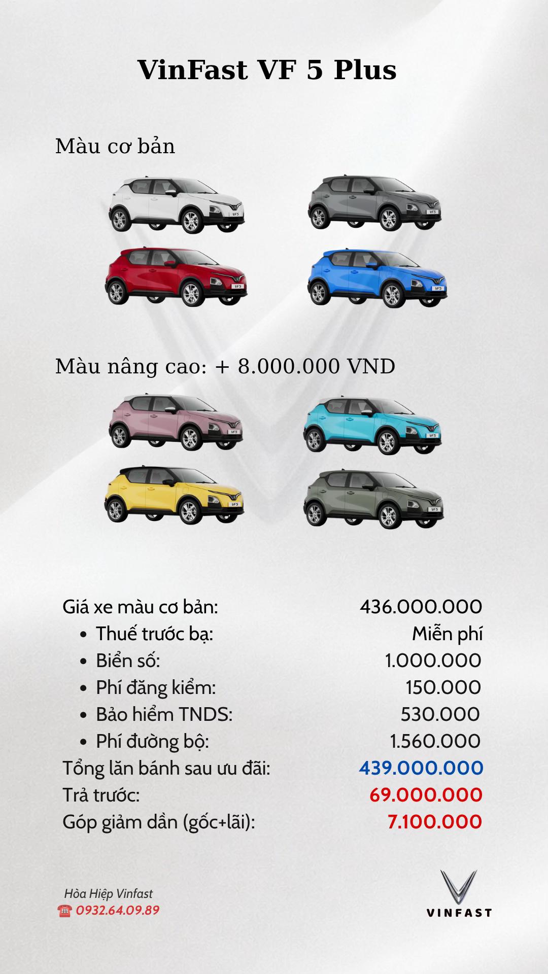Car360 cover