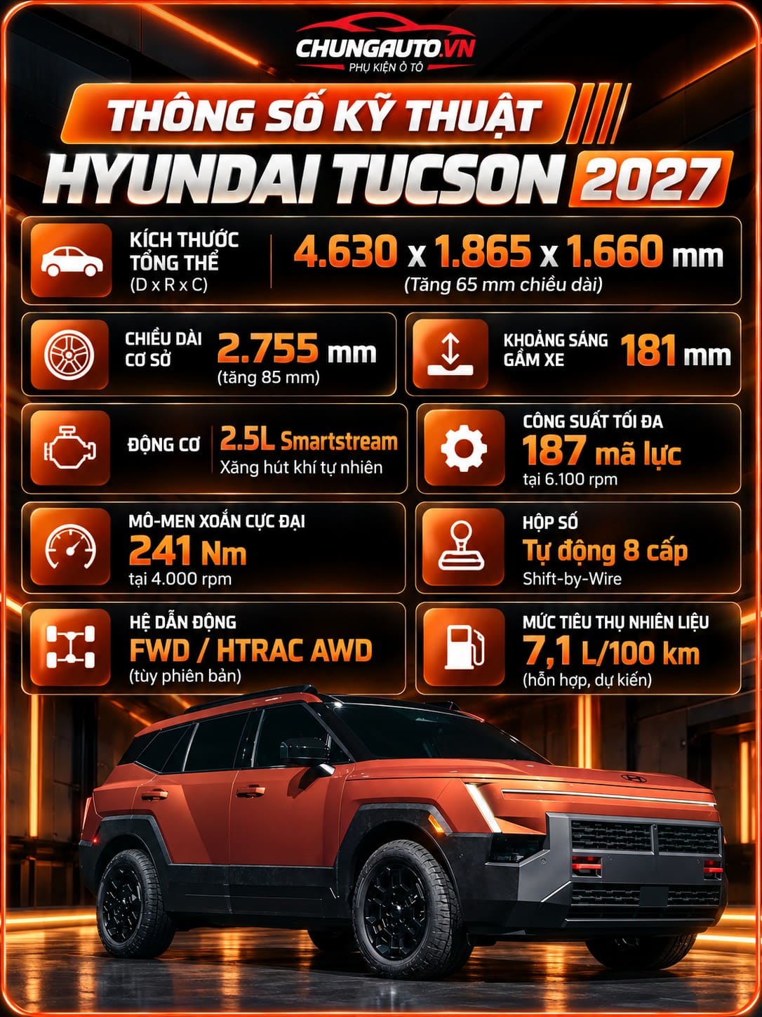 bang-thong-so-tuc-son-2027-thong-so-hyundai-tucson-2027-thong-so-ky-thuat