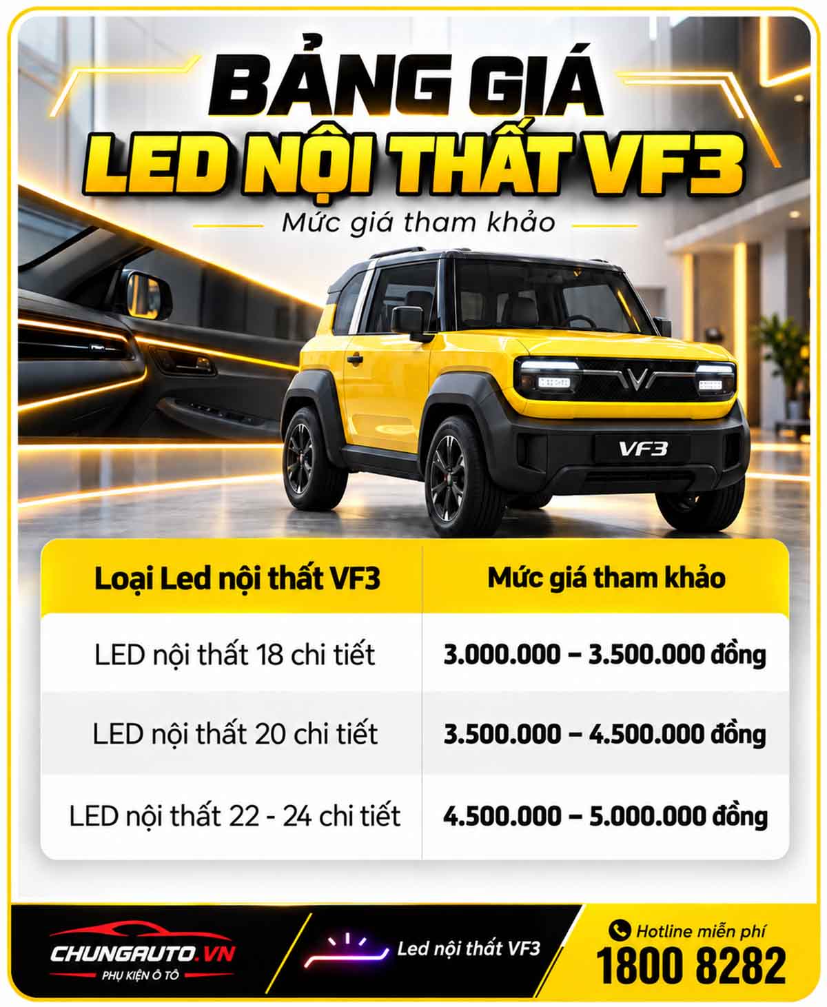 Giá độ Led nội thất VF3 tham khảo tại ChungAuto