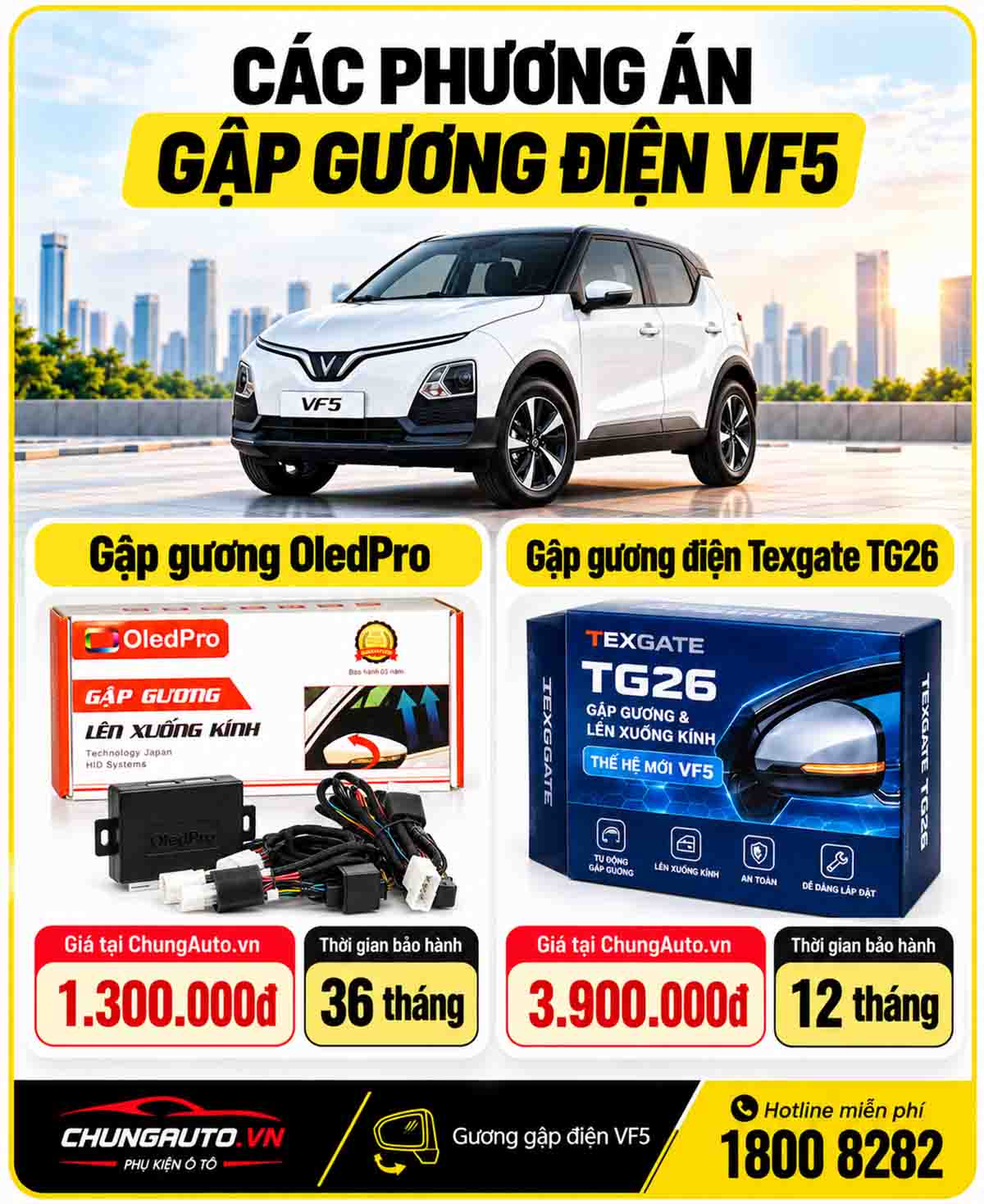 Giá gương điện VF5 tham khảo tại ChungAuto
